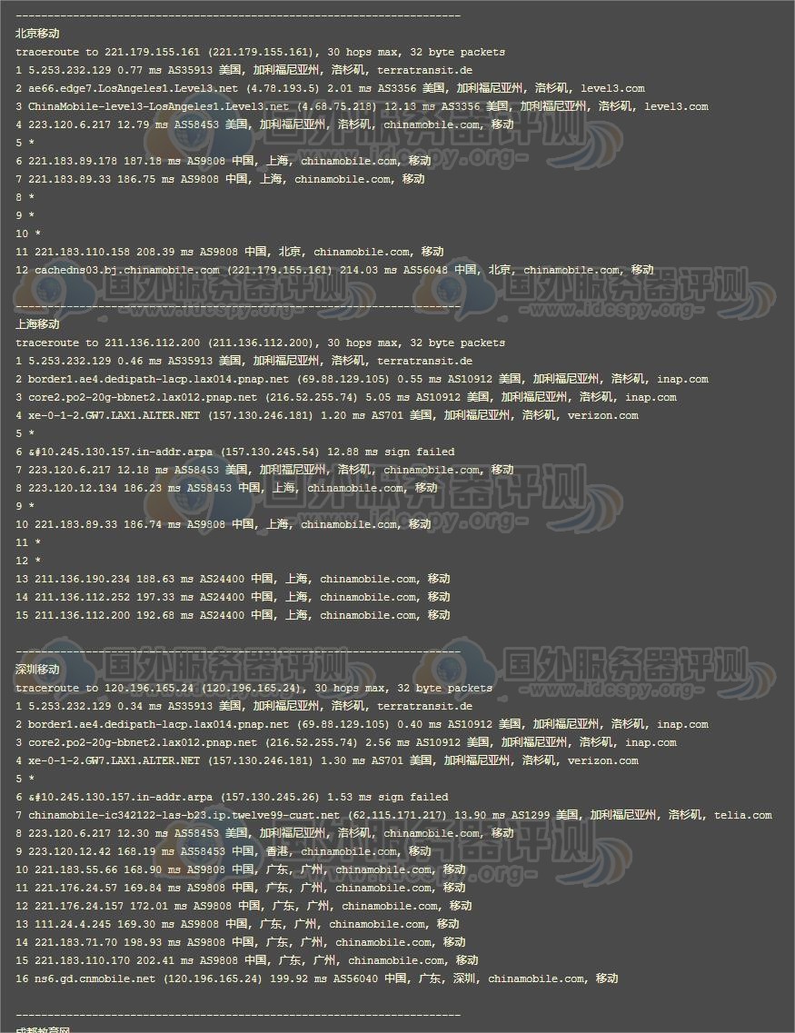 Dedipath洛杉矶VPS速度性能综合评测