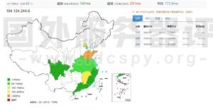 BudgetVM美国服务器洛杉矶机房评测