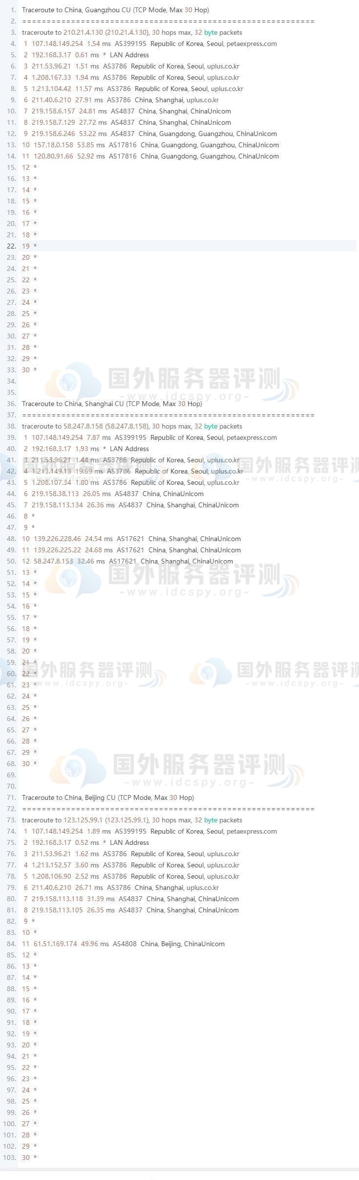 Raksmart韩国CN2 VPS速度性能综合评测