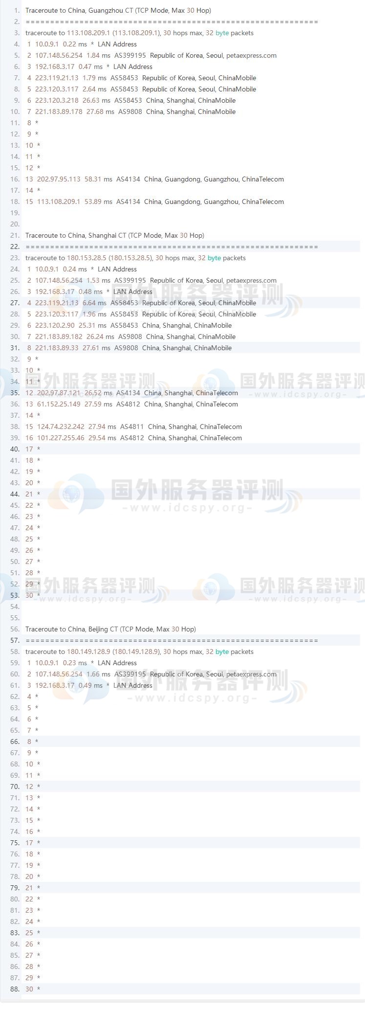 Raksmart韩国云服务器大陆优化线路性能测评
