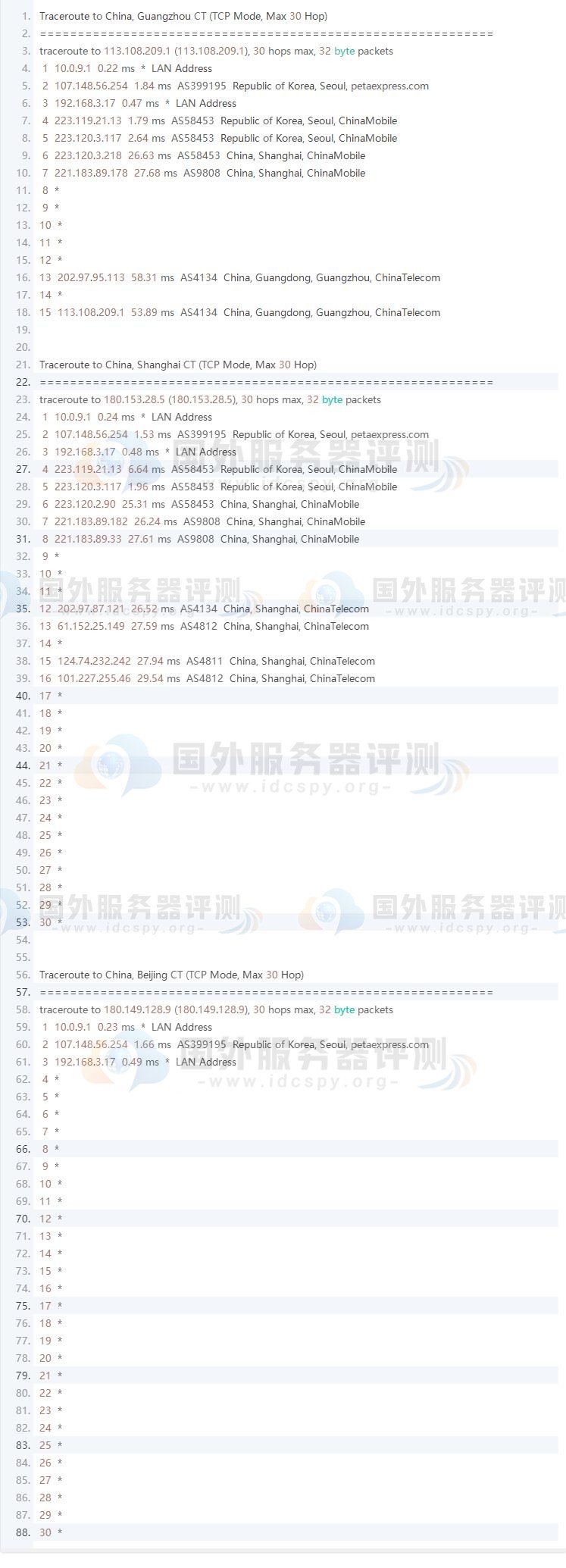 Raksmart韩国云服务器大陆优化线路性能测评