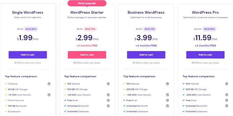 Hostinger WordPress主机大促 最高可享75%优惠低至$2.99/月