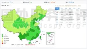 便宜iON新加坡VPS方案推荐