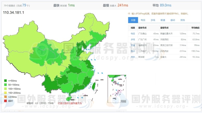 便宜iON新加坡VPS方案推荐