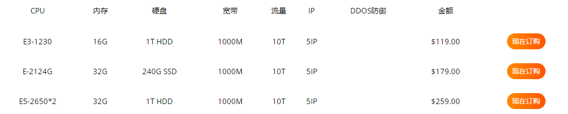 RAKsmart欧洲服务器