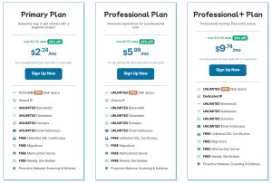 HawkHost虚拟主机大促  低至75折 仅$2.24/月