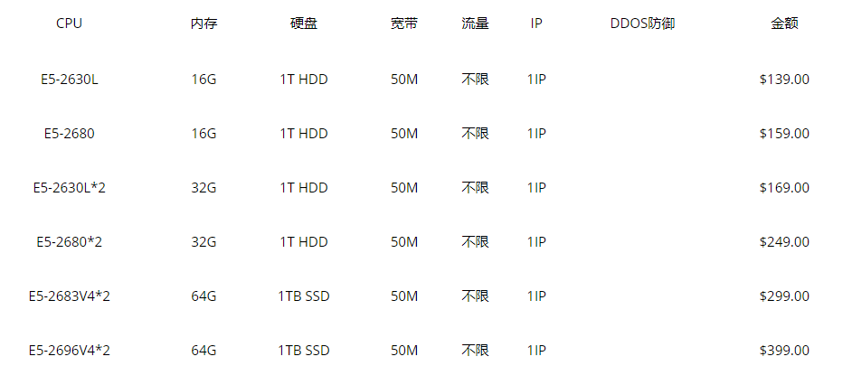 RAKsmart日本服务器