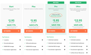 HostPapa主机特惠 虚拟主机低至$2.95/月