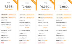 卖家精灵12周年庆活动  单人版低至1928/年 品牌家居好礼等你来抢