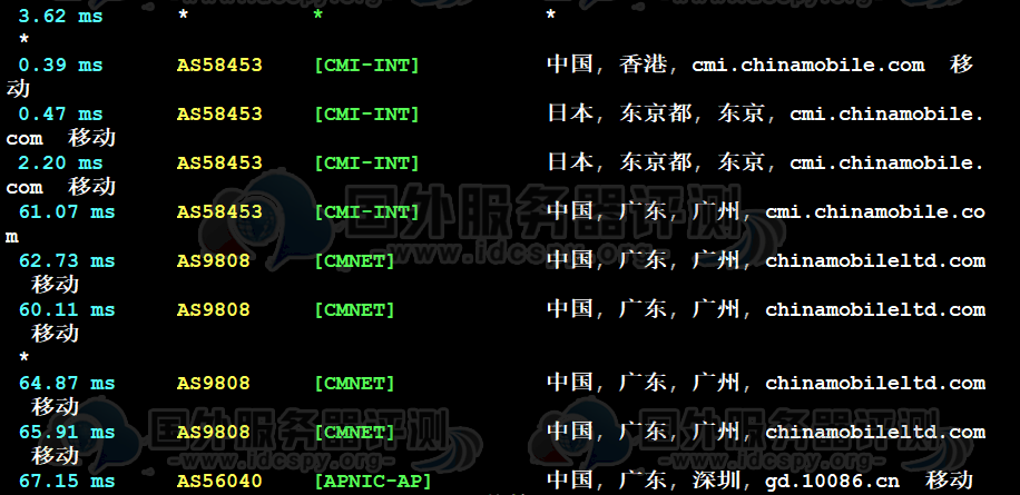 三网回程