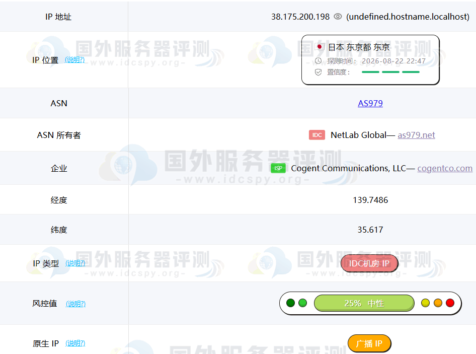 IP归属与质量
