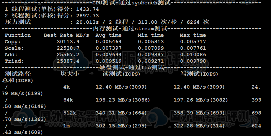CPU、内存与硬盘测试
